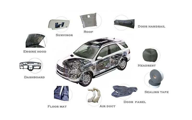 Automotive